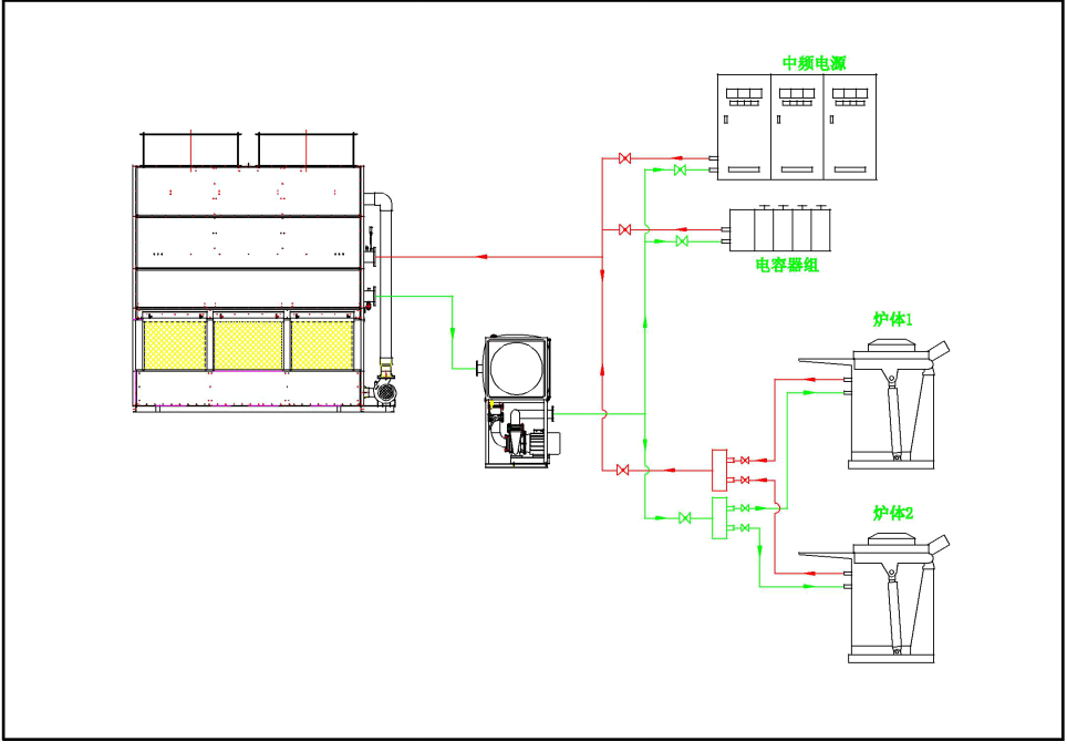 電爐冷卻原理