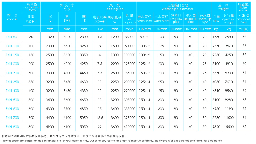 橫流開式冷卻塔技術參數